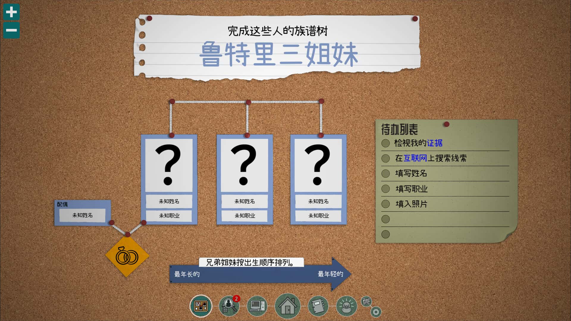 视觉数据2